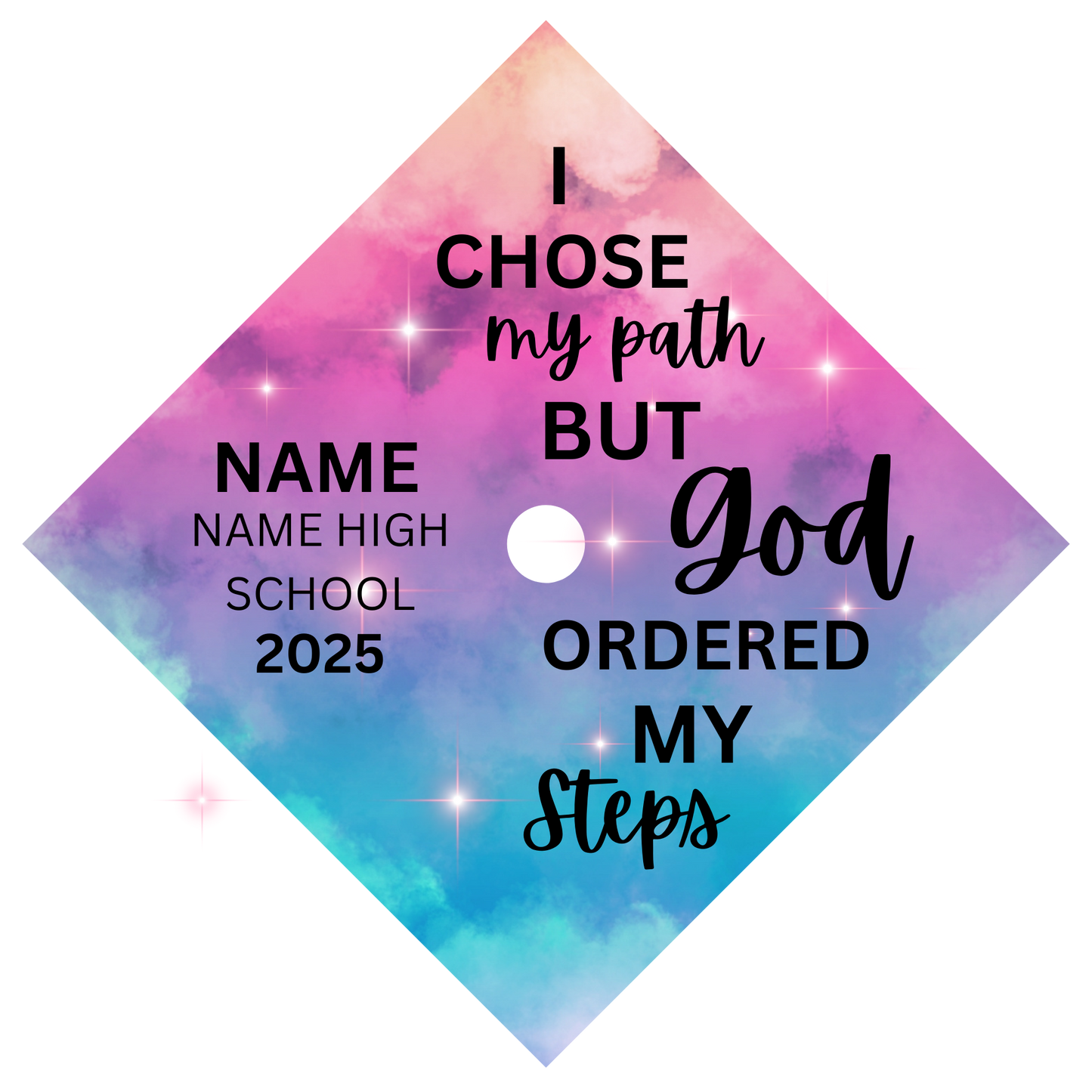 Custom Grad Cap Toppers (Hardboard)