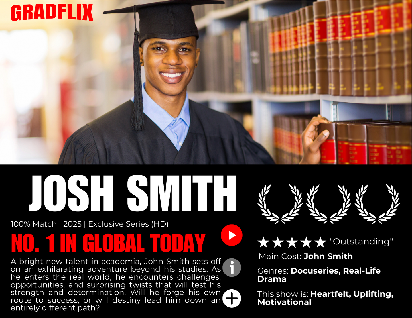 Gradflix Canvas