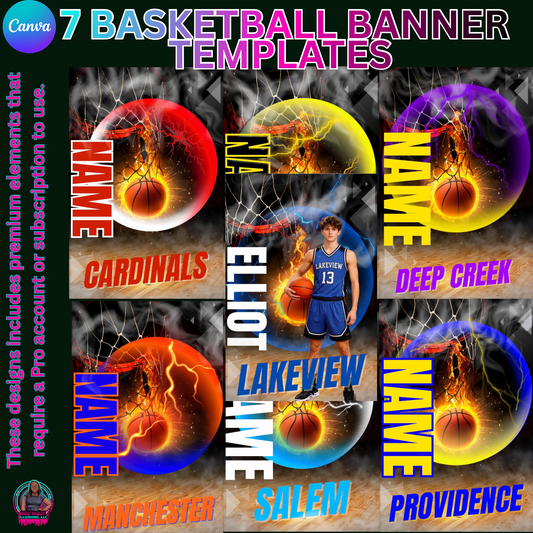 7 Basketball Banner Templates
