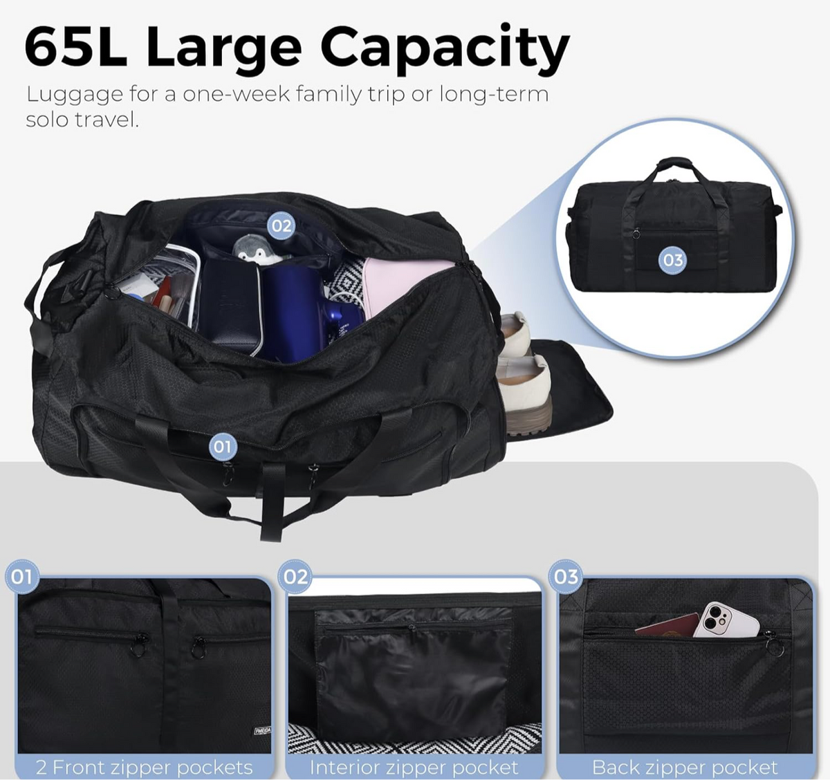 Custom personalized duffle bag